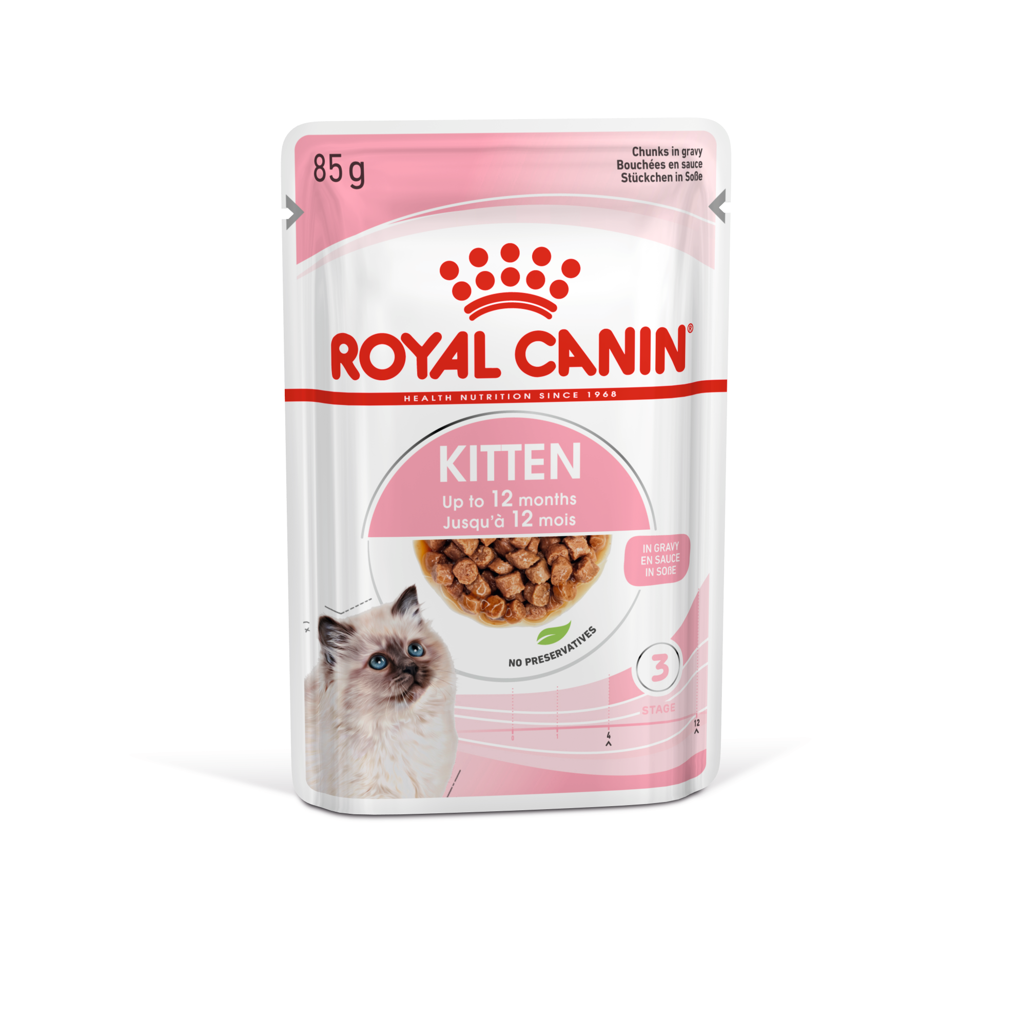Royal Canin Kitten Pouch